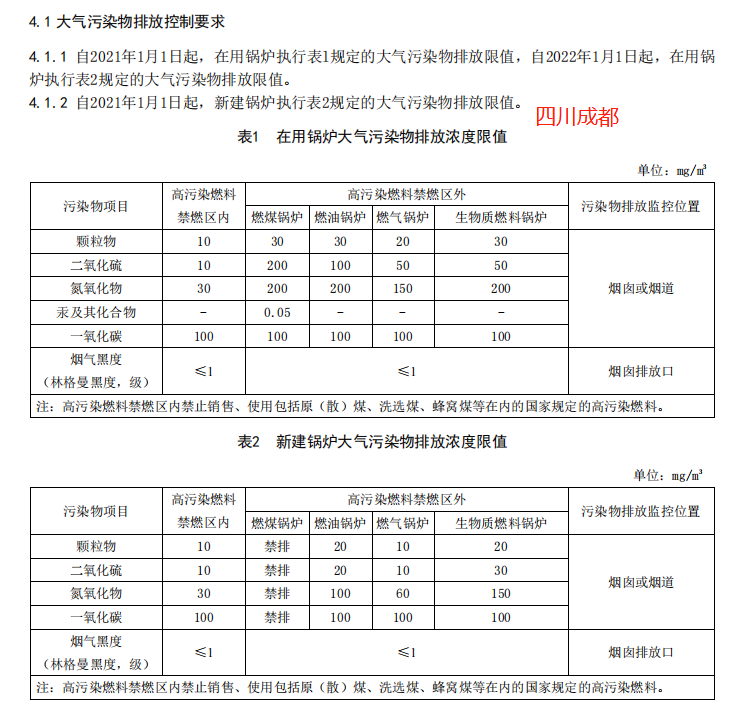 国家及省市地方锅炉大气污染物排放标准汇总