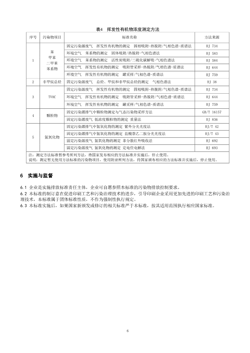 团标《印刷行业挥发性有机物排放标准》（征求意见稿）