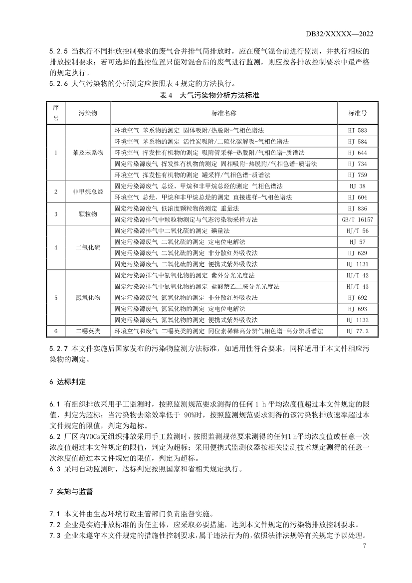 江苏省发布涂装、印刷行业VOCs排放标准报批稿