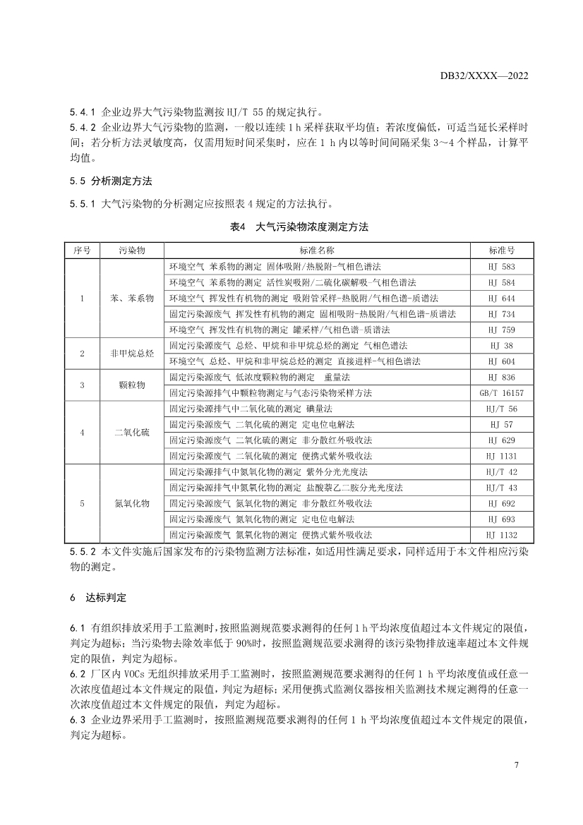 江苏省发布涂装、印刷行业VOCs排放标准报批稿