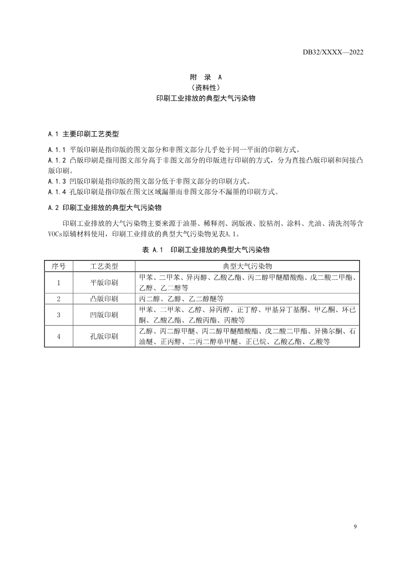 江苏省发布涂装、印刷行业VOCs排放标准报批稿