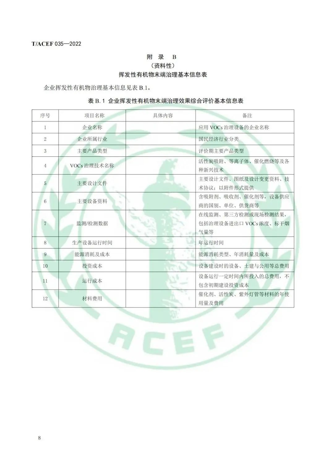 标准全文 |《工业企业挥发性有机物末端治理效果综合评价指南》