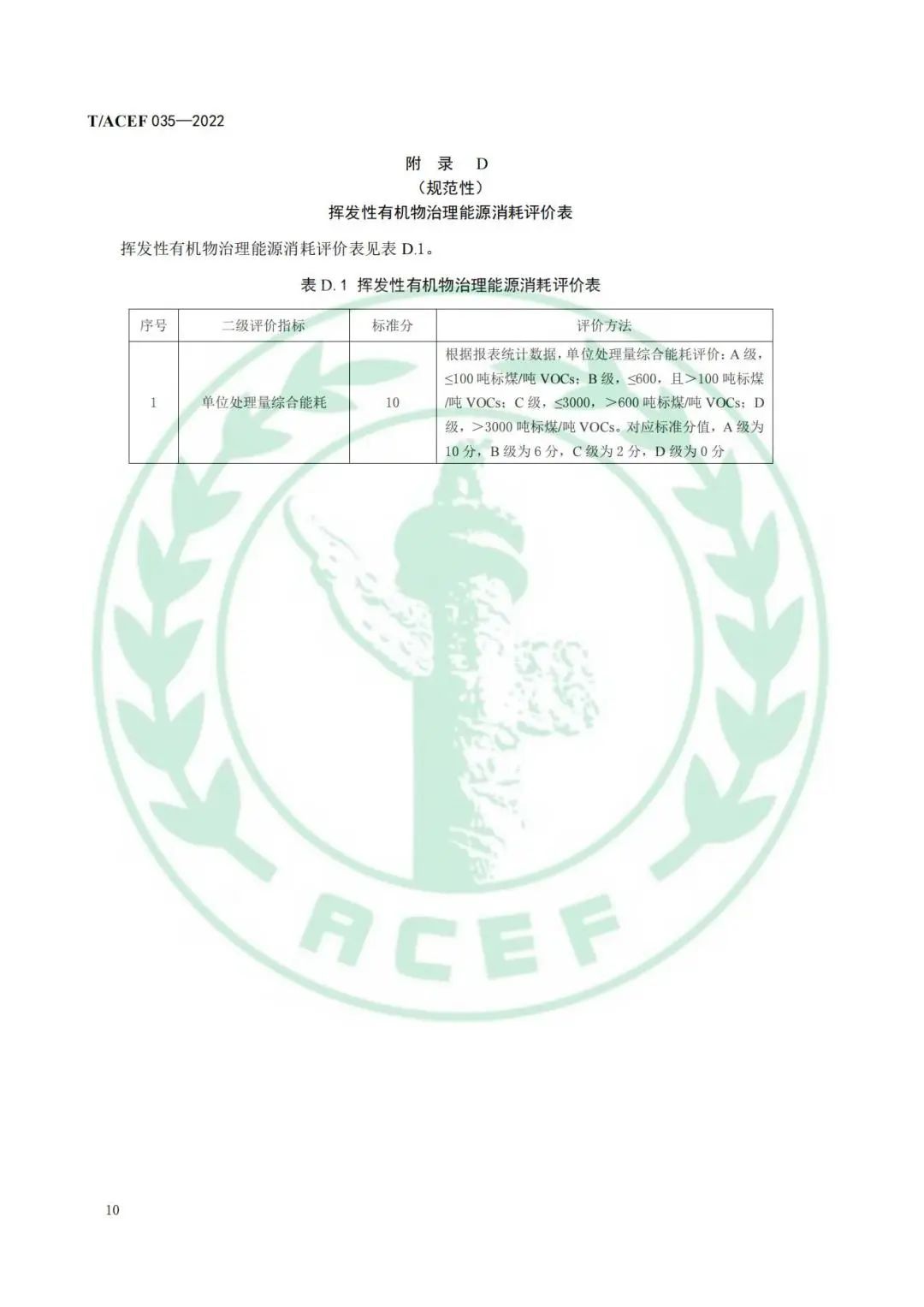 标准全文 |《工业企业挥发性有机物末端治理效果综合评价指南》