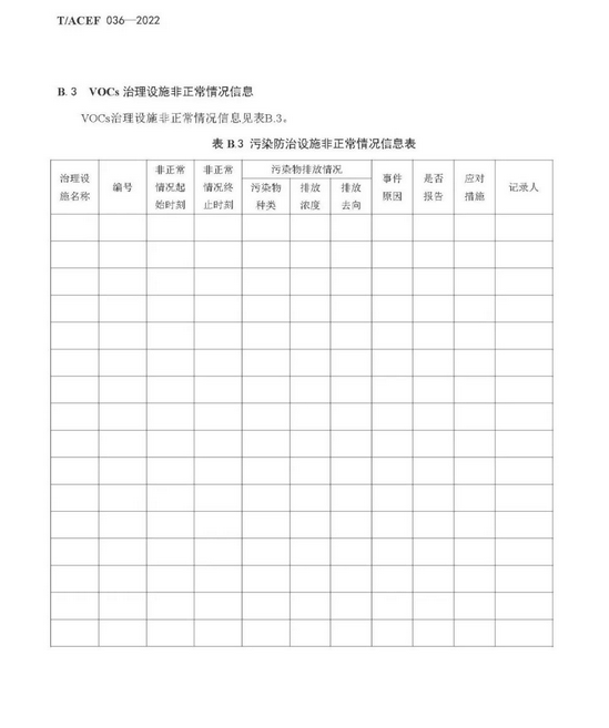 标准全文 |《挥发性有机物治理设施运行维护与安全管理技术规程》