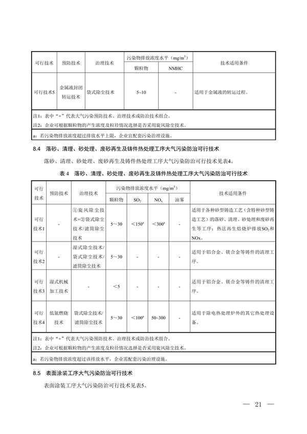 国家生态环境标准《铸造工业大气污染防治可行技术指南（征求意见稿）》征求意见