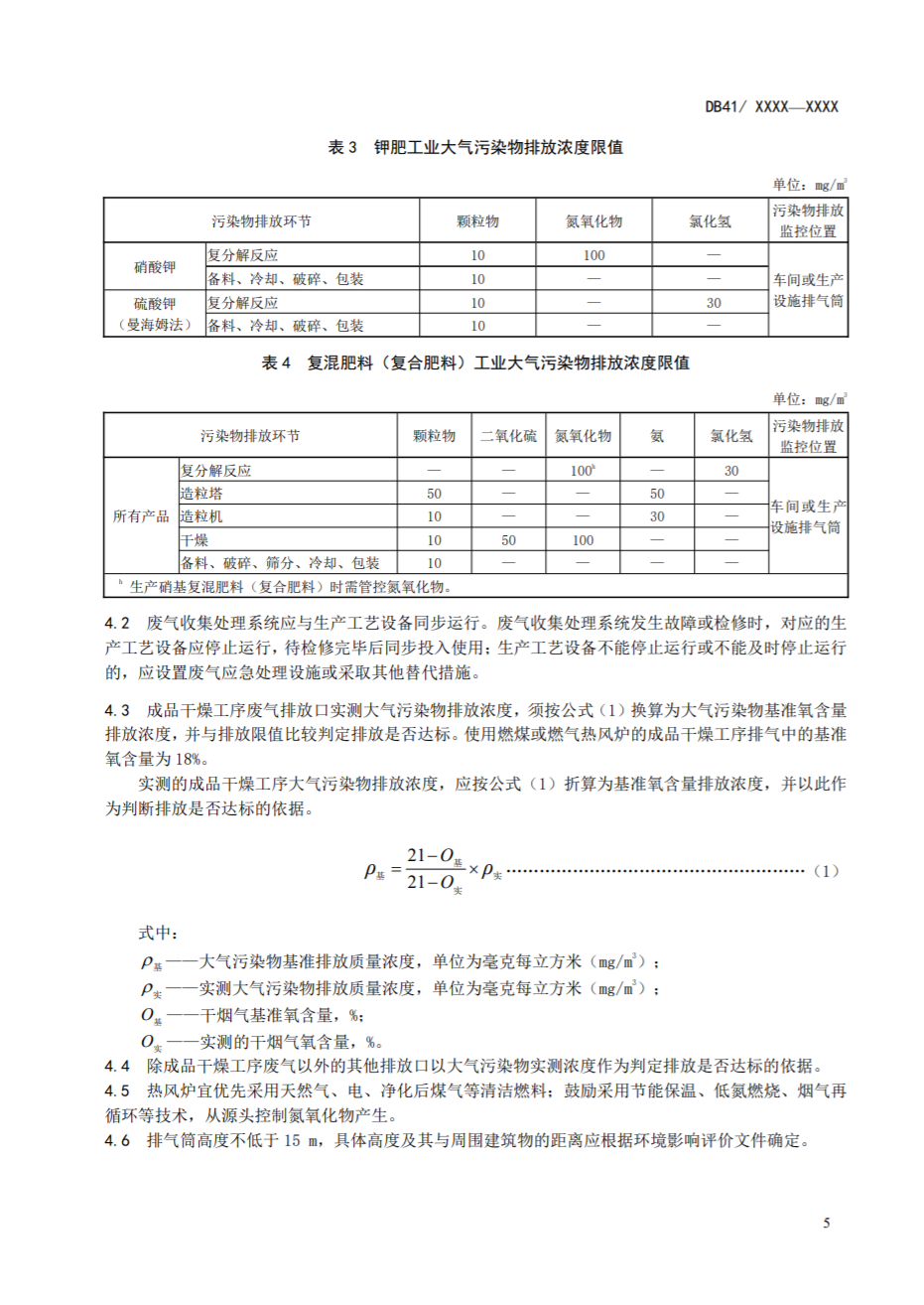 河南省地标《化学肥料工业大气污染物排放标准》公开征求意见