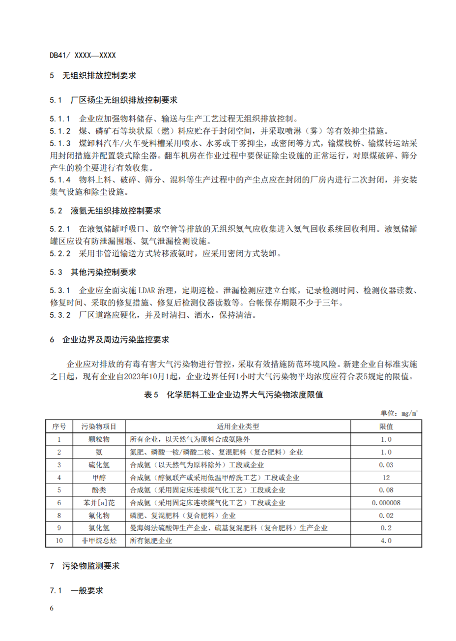 河南省地标《化学肥料工业大气污染物排放标准》公开征求意见