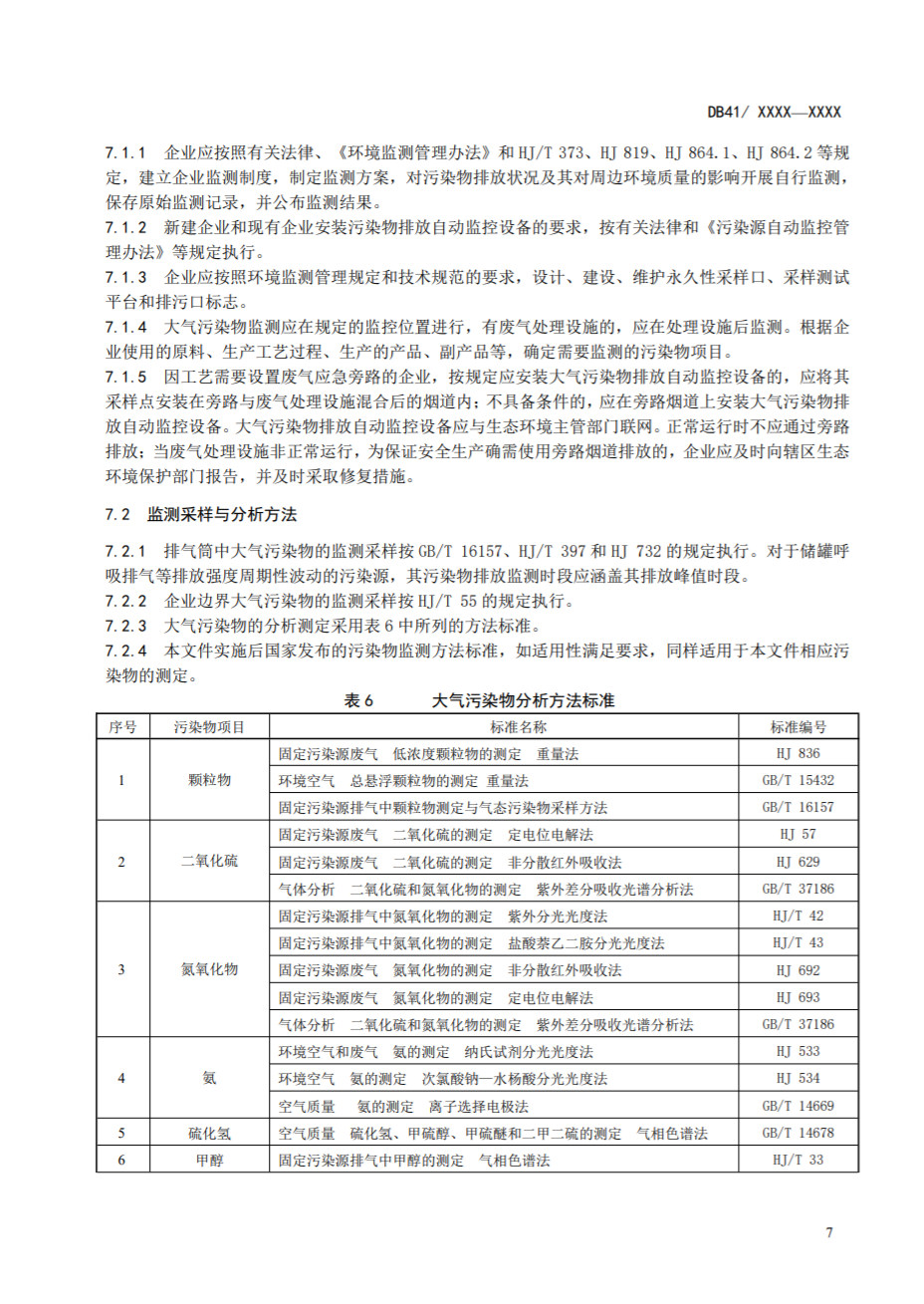 河南省地标《化学肥料工业大气污染物排放标准》公开征求意见