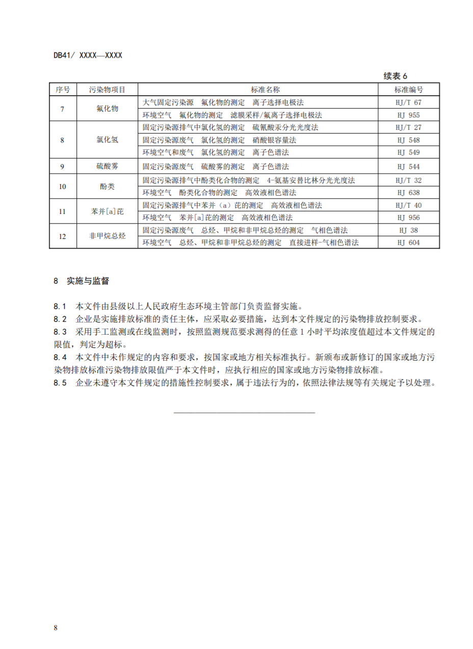 河南省地标《化学肥料工业大气污染物排放标准》公开征求意见