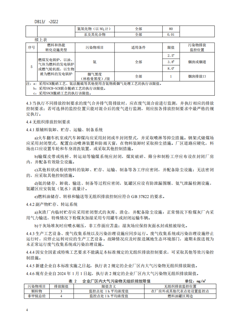 河北省地标《火电厂大气污染物排放标准》征求意见