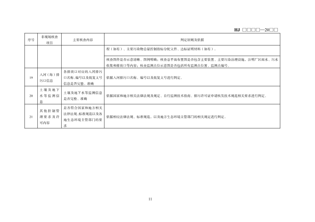 国家生态环境标准《排污许可证质量核查技术规范（征求意见稿）》发布！