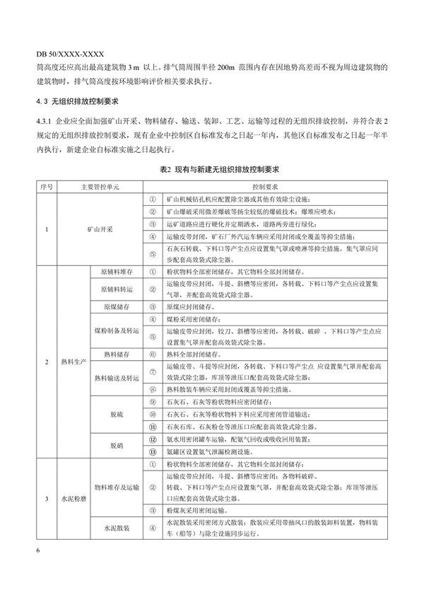 重庆市地标《水泥工业大气污染排放标准》征求意见