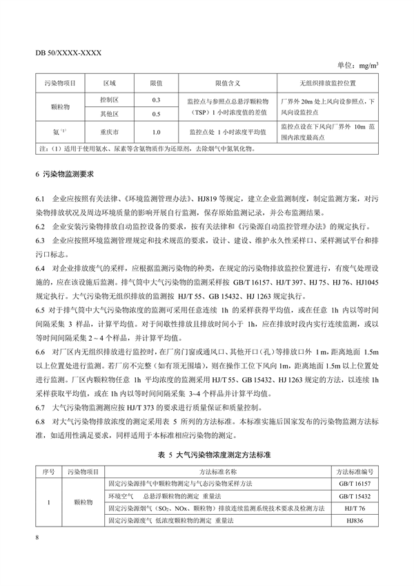重庆市地标《水泥工业大气污染排放标准》征求意见