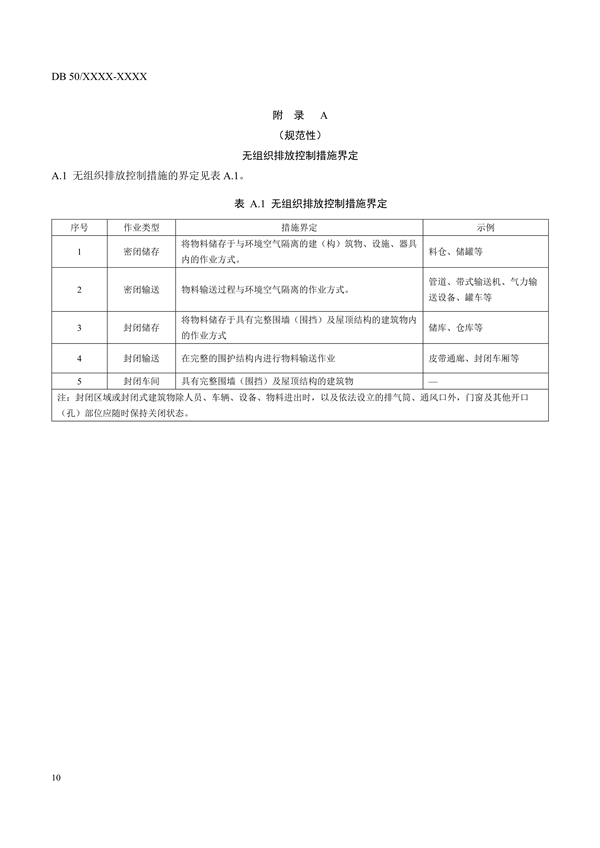 重庆市地标《水泥工业大气污染排放标准》征求意见