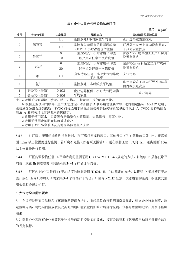 重庆市发布地标《玻璃工业大气污染物排放标准（征求意见稿）》