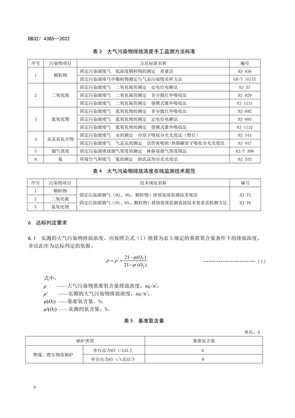 12月26日实施 江苏发布地方标准《锅炉大气污染物排放标准》