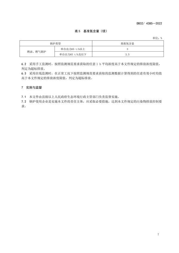 12月26日实施 江苏发布地方标准《锅炉大气污染物排放标准》
