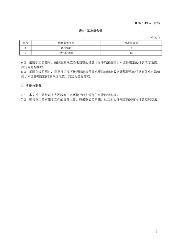 5/35/50 江苏省发布地标《燃气电厂大气污染物排放标准》