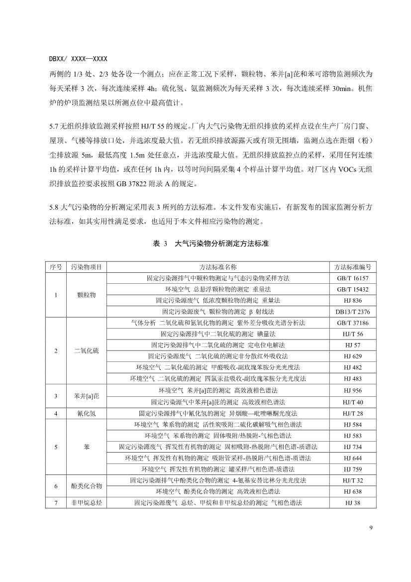 辽宁炼焦化学工业大气污染物排放标准（征求意见稿）