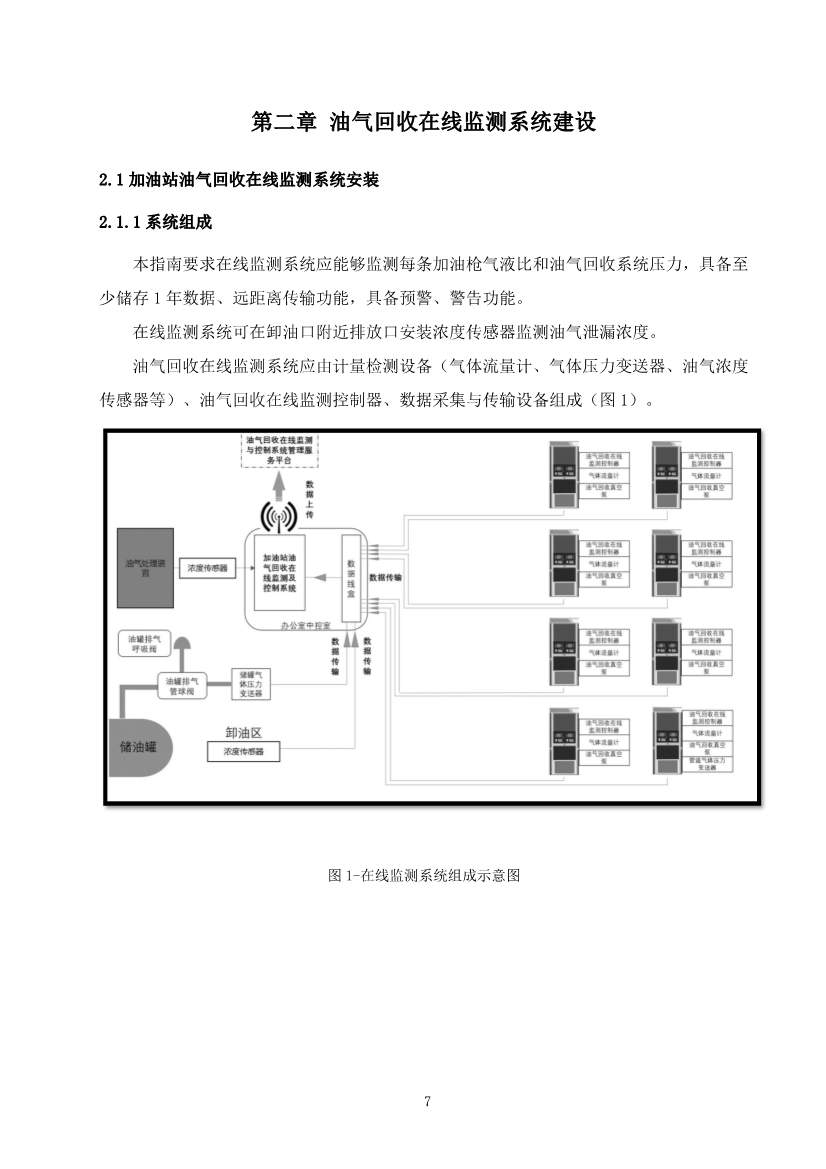 宁夏回族自治区加油站油气回收在线监测系统建设与验收技术指南