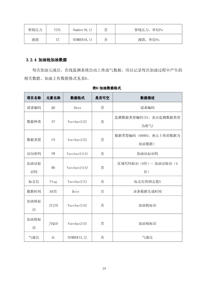 宁夏回族自治区加油站油气回收在线监测系统建设与验收技术指南