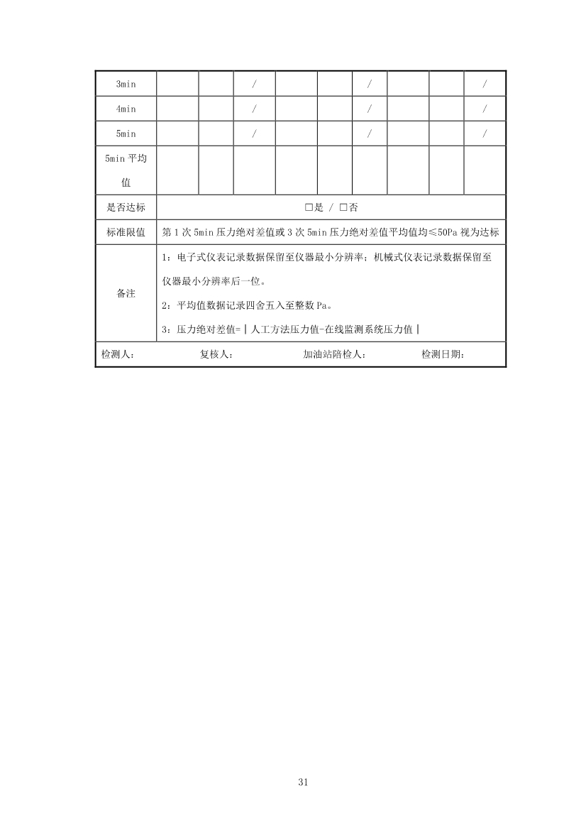 宁夏回族自治区加油站油气回收在线监测系统建设与验收技术指南