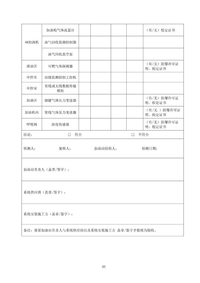 宁夏回族自治区加油站油气回收在线监测系统建设与验收技术指南