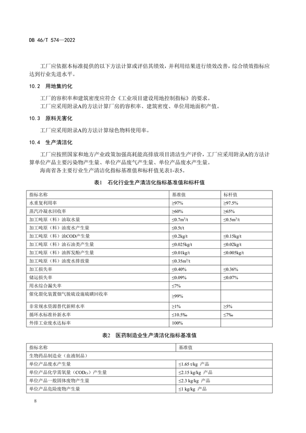 海南省发布地方标准《绿色工厂评价技术规范》