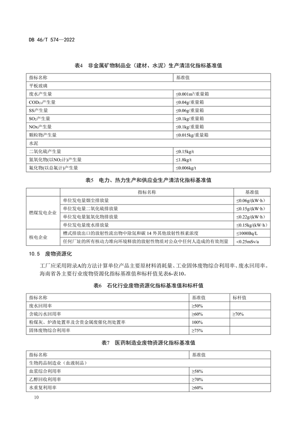 海南省发布地方标准《绿色工厂评价技术规范》