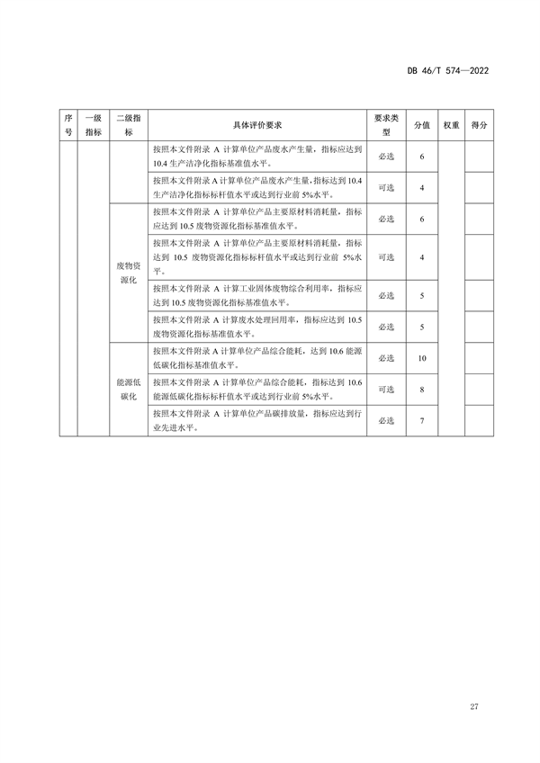 海南省发布地方标准《绿色工厂评价技术规范》