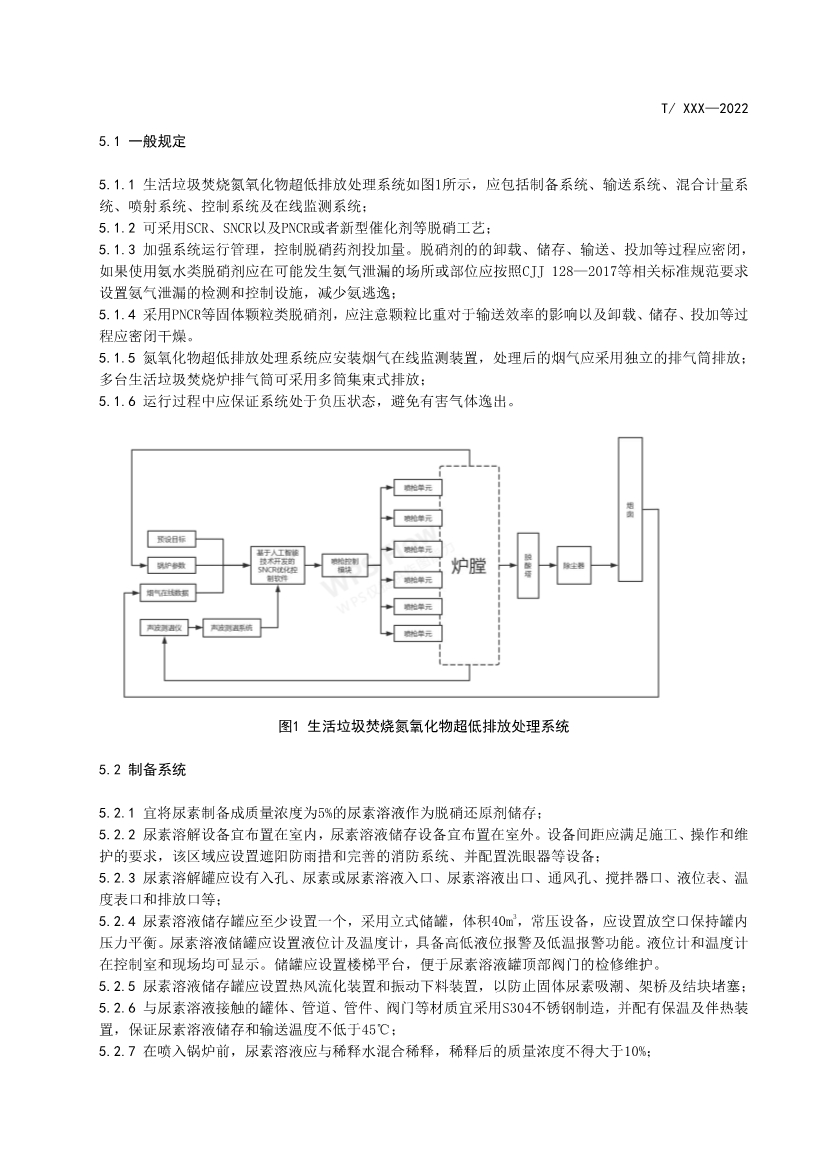 团标：生活垃圾焚烧氮氧化物超低排放技术规范（征求意见稿）