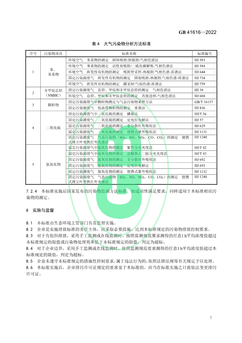 印刷工业大气污染物排放标准（GB 41616—2022）