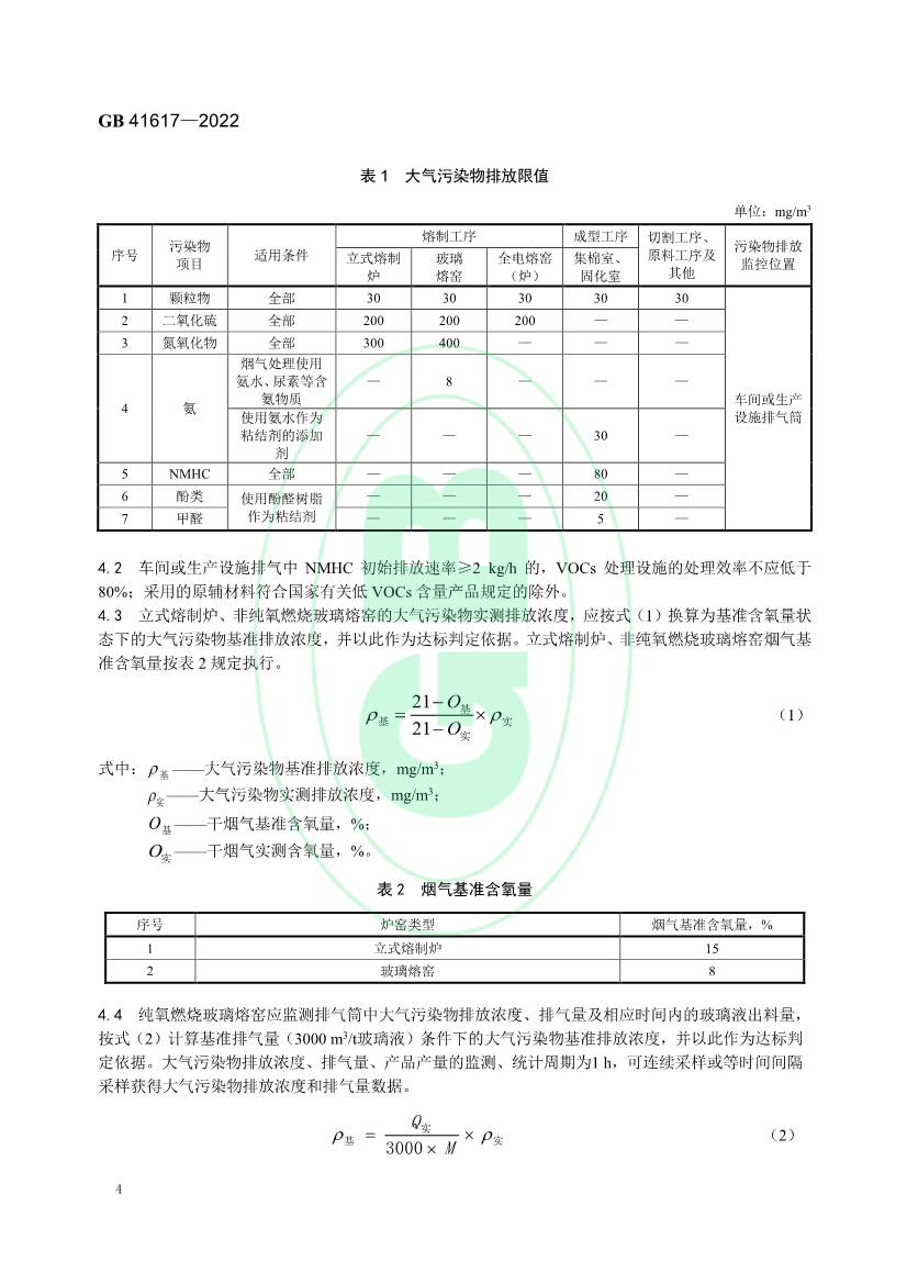 矿物棉工业大气污染物排放标准（GB 41617—2022）