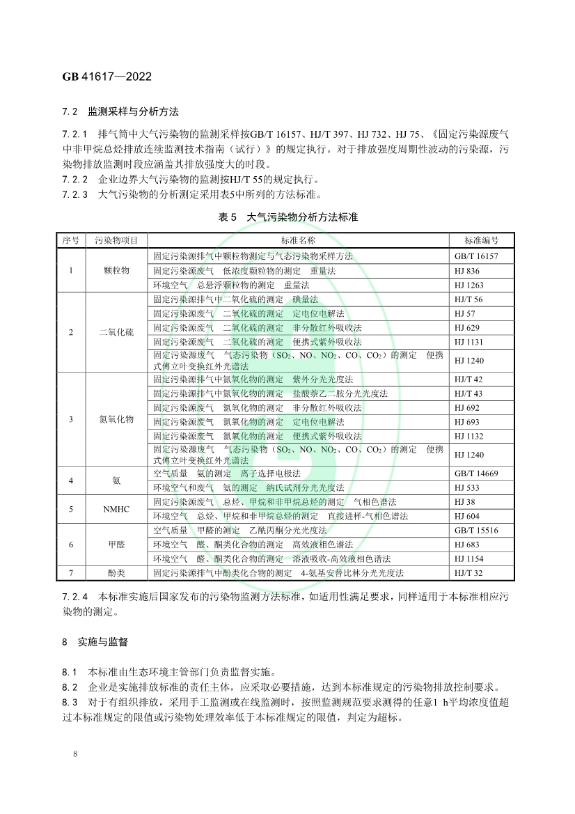 矿物棉工业大气污染物排放标准（GB 41617—2022）