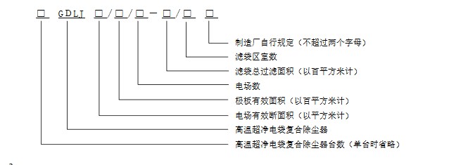 团标：高温超净电袋复合除尘器（征求意见稿）