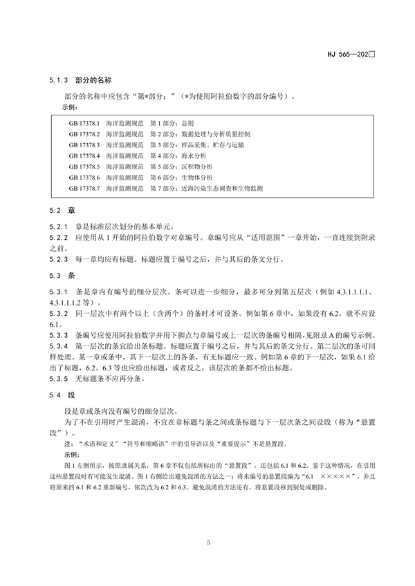 国家生态环境标准《国家生态环境标准的结构和起草规则》征求意见