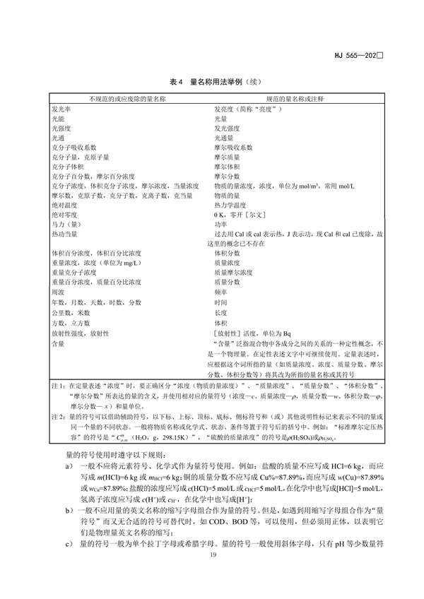 国家生态环境标准《国家生态环境标准的结构和起草规则》征求意见