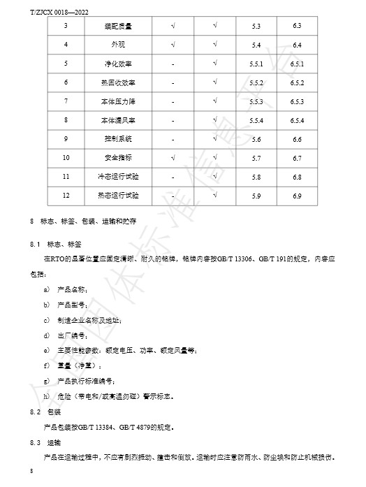 团标：工业有机废气蓄热热力燃烧装置