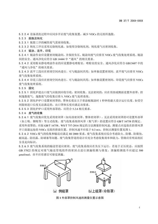 山东省地标《企业污染治理技术规范彩涂板行业》征求意见