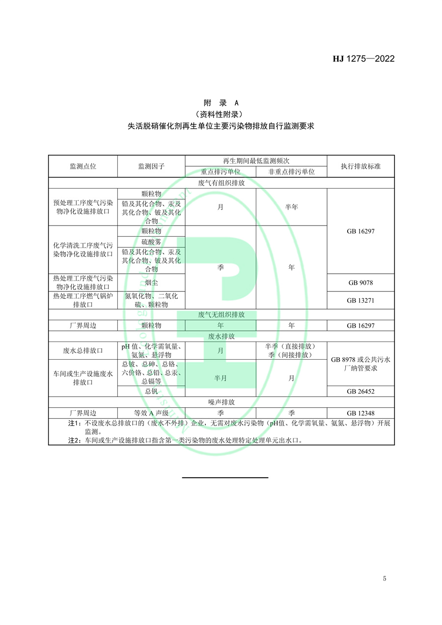 国家环境标准《失活脱硝催化剂再生污染控制技术规范》发布
