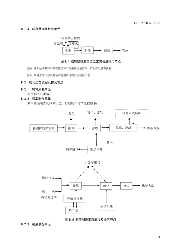 《制鞋行业挥发性有机物治理工程技术规范》团体标准发布