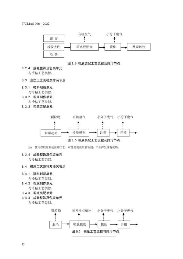 《制鞋行业挥发性有机物治理工程技术规范》团体标准发布