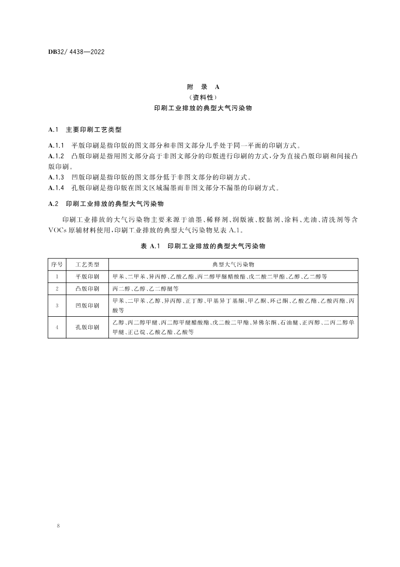 江苏印刷工业大气污染物排放标准（DB32／4438-2022）
