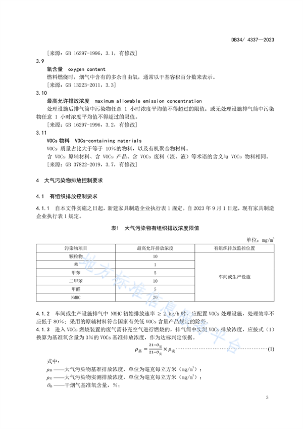 安徽省地标《家具制造业大气污染物排放标准》发布 3月1日起实施