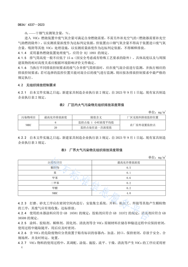 安徽省地标《家具制造业大气污染物排放标准》发布 3月1日起实施