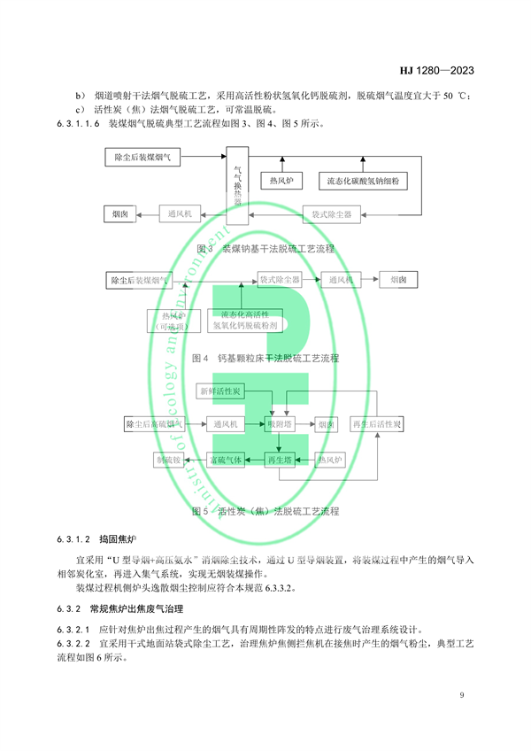 国家环境标准《炼焦化学工业废气治理工程技术规范（HJ 1280—2023）》