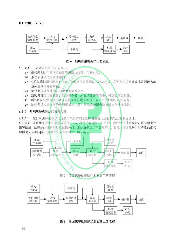 国家环境标准《炼焦化学工业废气治理工程技术规范（HJ 1280—2023）》
