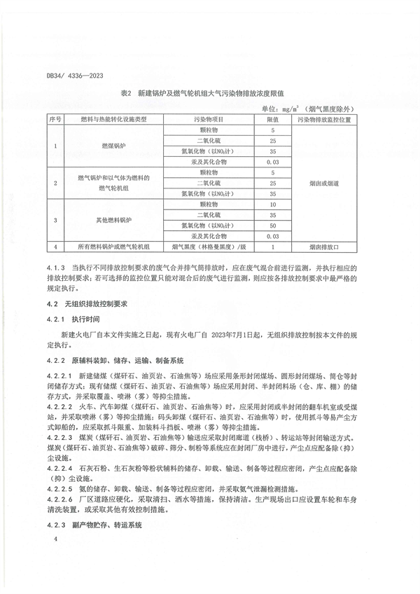 安徽省地方标准《火电厂大气污染物排放标准》发布