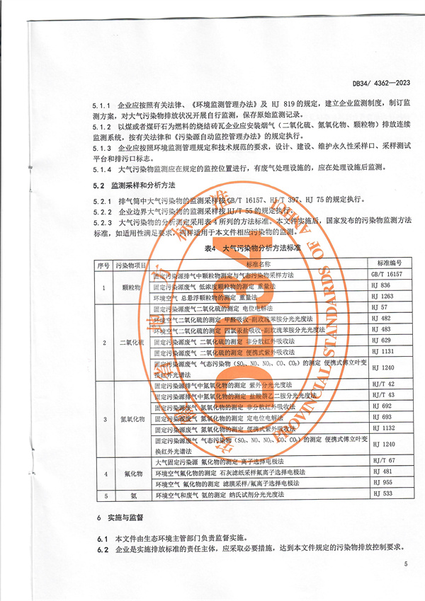 安徽省发布地方标准《砖瓦工业大气污染物排放标准》