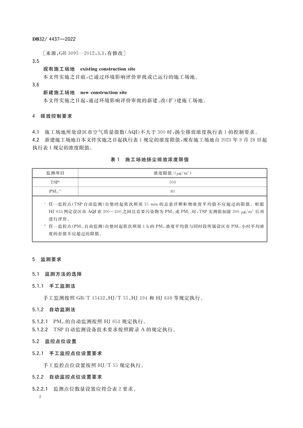 江苏省发布地方标准《施工场地扬尘排放标准》